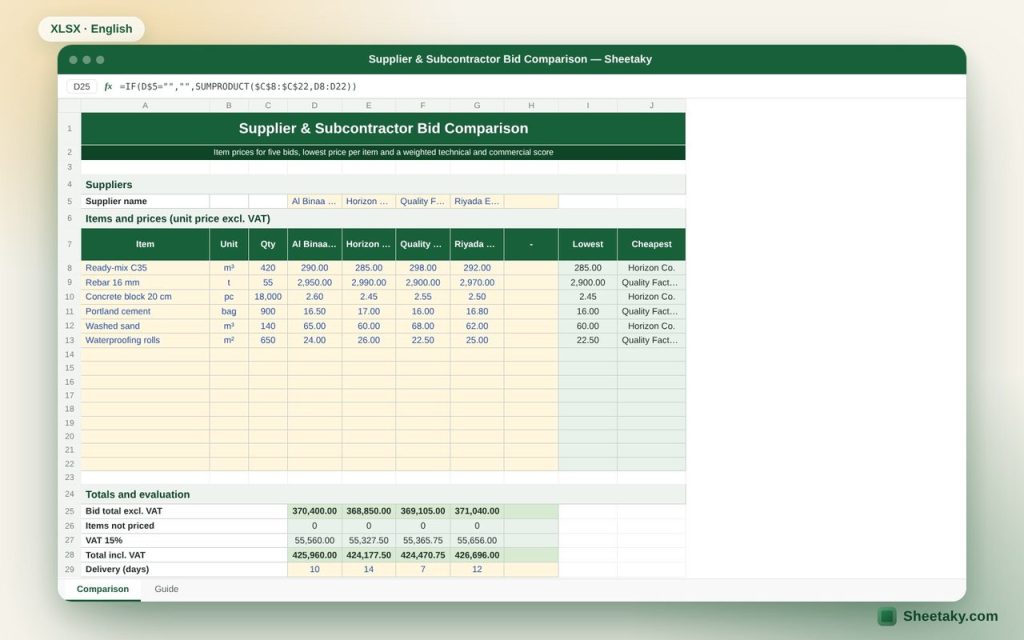 Supplier and Subcontractor Bid Comparison Excel Sheet with Weighted Scoring