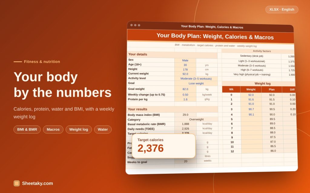 Body and Calorie Plan in Excel: BMI, BMR, Target Calories, Protein and Water with a Weight Log