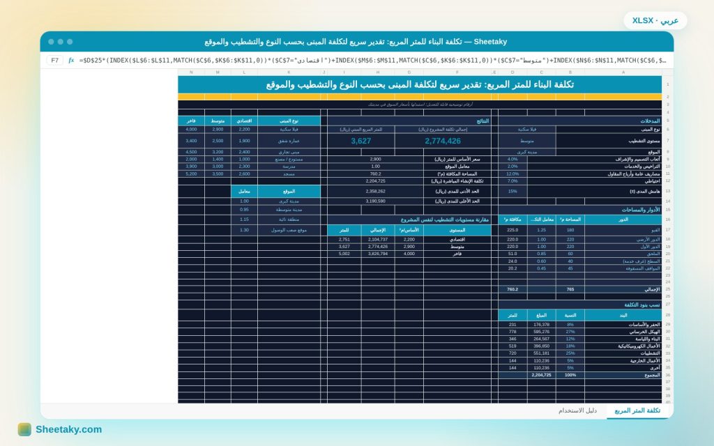 حاسبة تكلفة البناء للمتر المربع في إكسل: تقدير سريع بحسب النوع والتشطيب والموقع