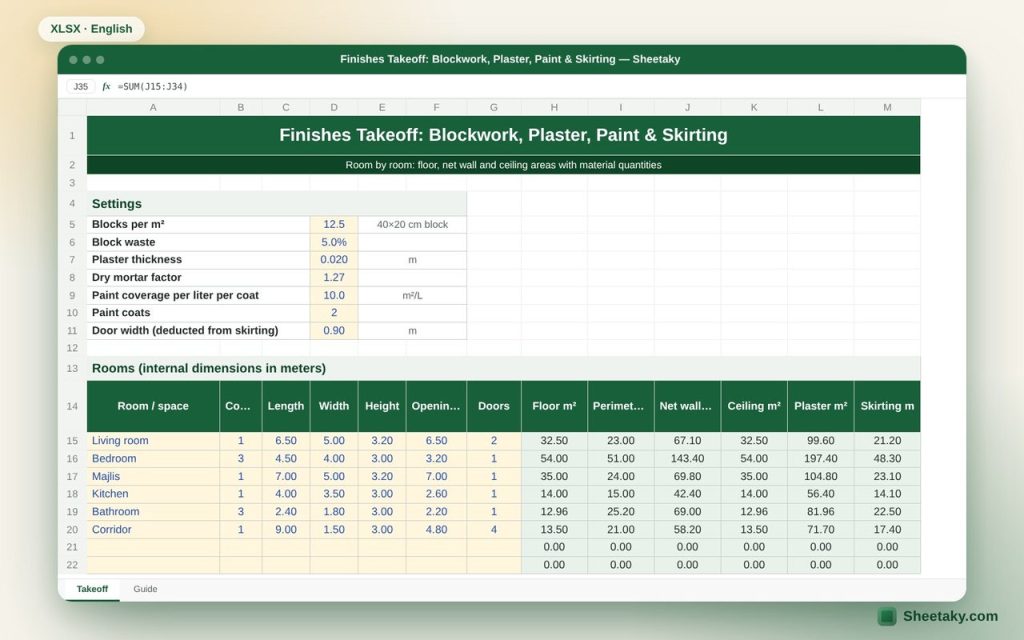 Finishes Takeoff Excel Sheet: Blockwork, Plaster, Paint and Skirting per Room