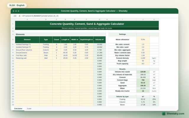 Concrete Quantity Calculator in Excel: Cement Bags, Sand, Aggregate & Trucks