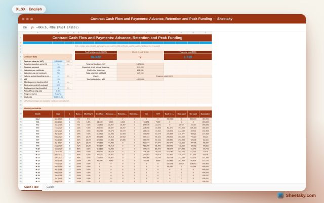 Contract Cash Flow and Payments in Excel: Advance, Retention and Peak Funding
