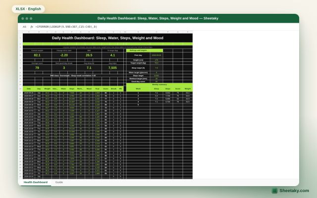 Daily Health Dashboard in Excel: Sleep, Water, Steps, Weight and Mood in One Score