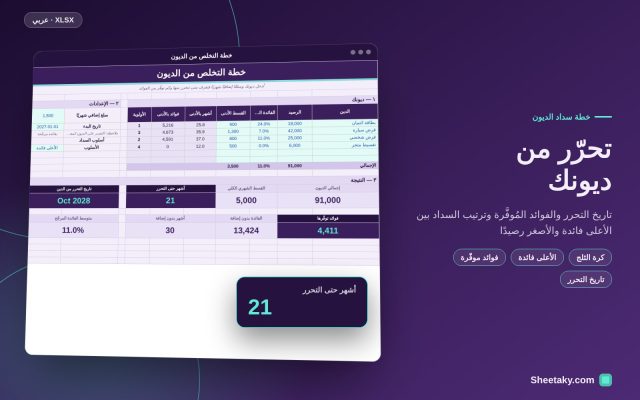 خطة سداد الديون في إكسل: متى تتحرر من القروض وكم توفّر من الفوائد