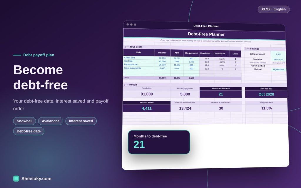 Debt Payoff Planner in Excel: Debt-Free Date and Interest Saved