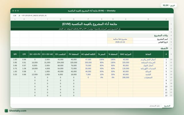 شيت متابعة أداء المشروع بالقيمة المكتسبة EVM بالإكسل (CPI و SPI)
