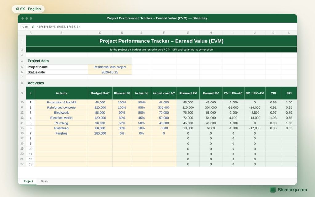 Earned Value Management (EVM) Tracker in Excel: CPI, SPI and EAC