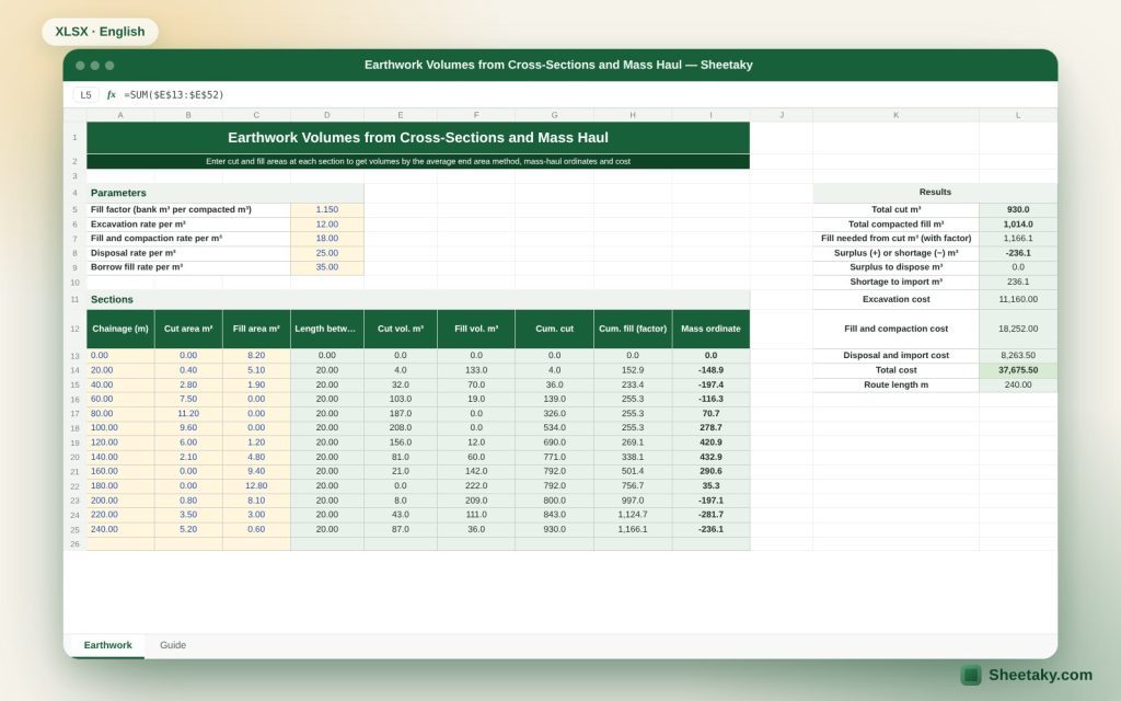 Earthwork Cut and Fill from Cross-Sections in Excel with a Mass Haul Diagram