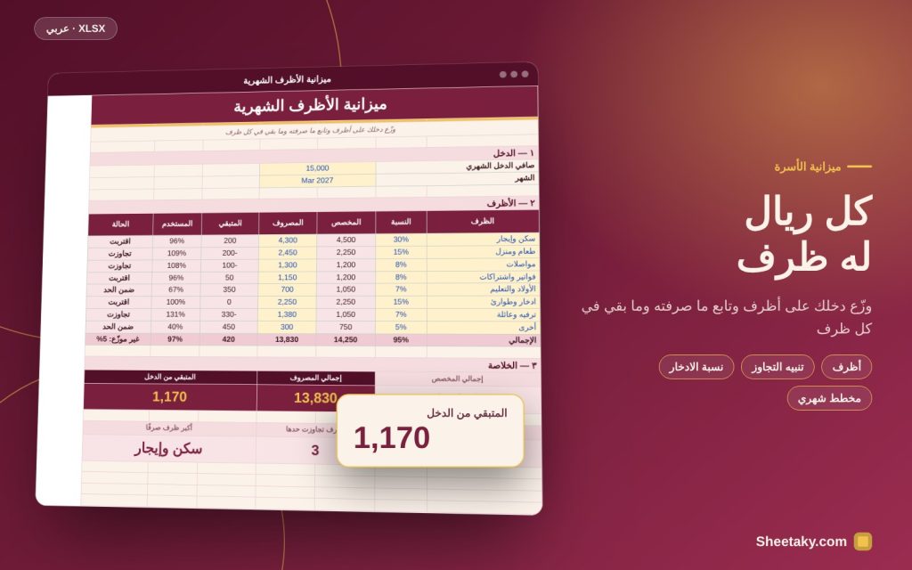 ميزانية الأظرف الشهرية في إكسل: وزّع دخلك على أظرف وتابع المصروف