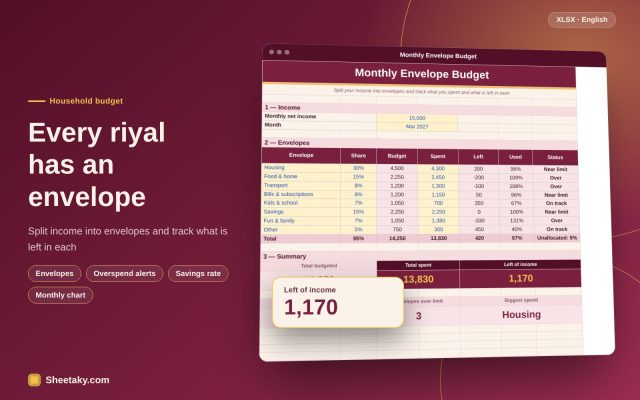 Monthly Envelope Budget in Excel: Split Income into Envelopes and Track Spending