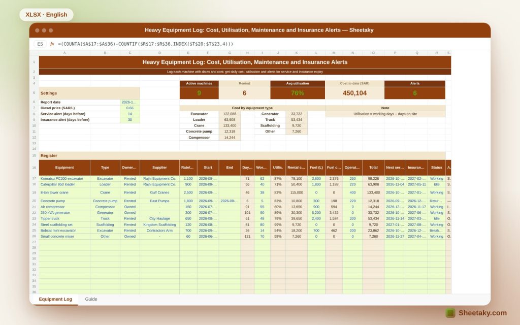 Heavy Equipment Log in Excel: Cost, Utilisation, Maintenance and Insurance Alerts