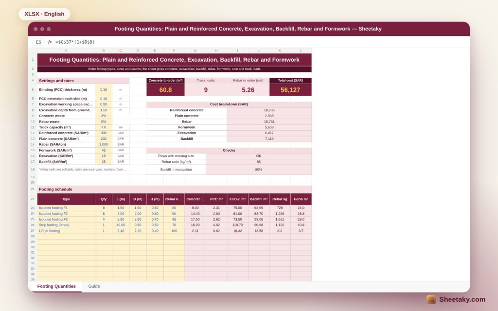 Footing Quantities Sheet in Excel: Concrete, Excavation, Backfill, Rebar, Formwork and Cost