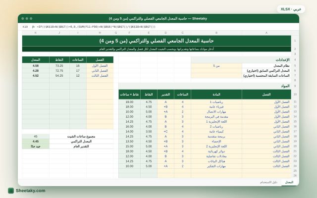 حاسبة المعدل الجامعي الفصلي والتراكمي بالإكسل (من 5 ومن 4)