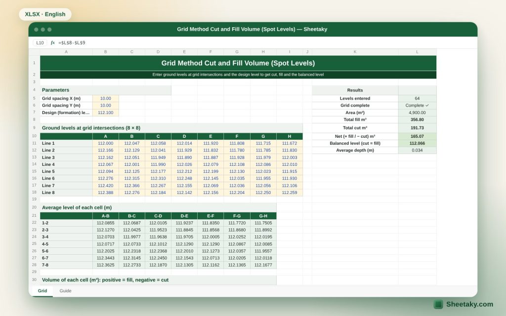 Cut and Fill Volume by the Square Grid Method in Excel, with a Balanced Formation Level