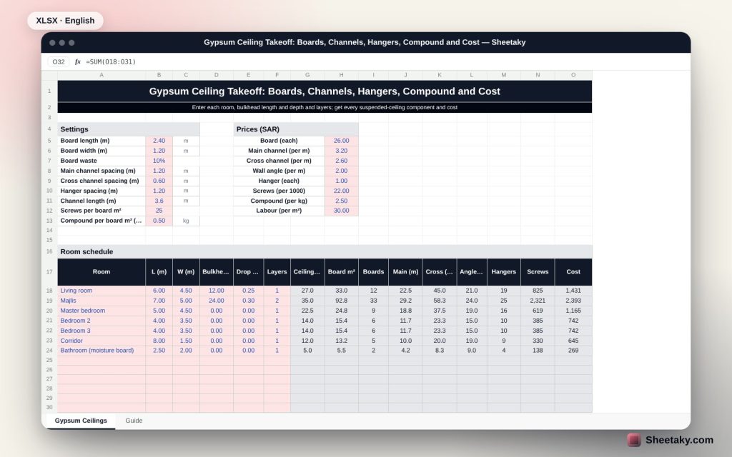 Gypsum Ceiling Takeoff in Excel: Boards, Channels, Hangers, Compound and Cost