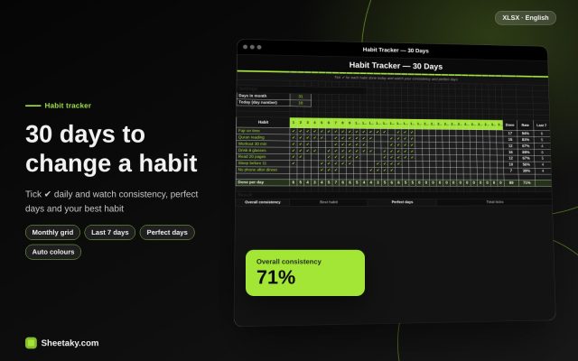 Daily Habit Tracker in Excel: 30-Day Grid with Consistency and Perfect Days