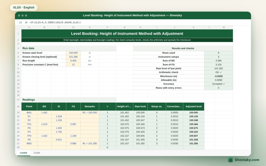 Level Book in Excel by the Height of Instrument Method: Levels, Arithmetic Check and Misclosure Adjustment