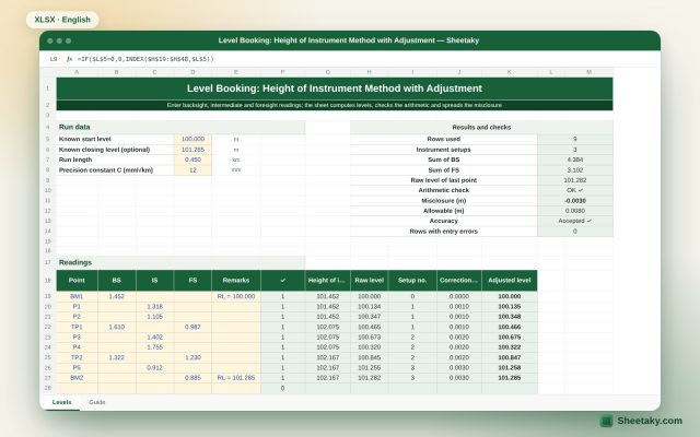 Level Book in Excel by the Height of Instrument Method: Levels, Arithmetic Check and Misclosure Adjustment