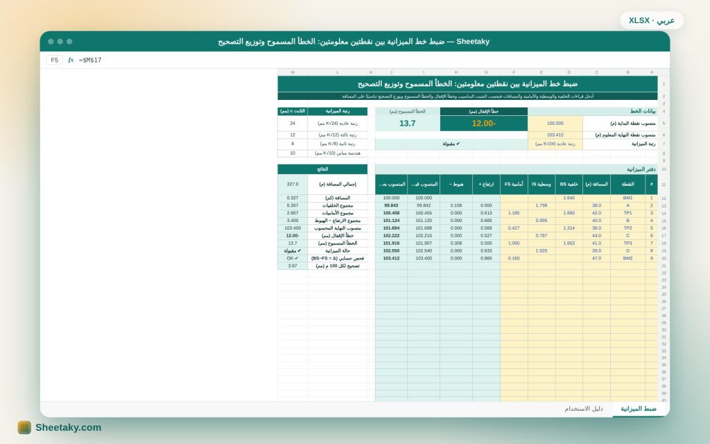ضبط خط الميزانية في إكسل: خطأ الإقفال والخطأ المسموح وتوزيع التصحيح