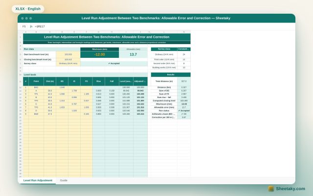 Level Run Adjustment in Excel: Misclosure, Allowable Error and Correction