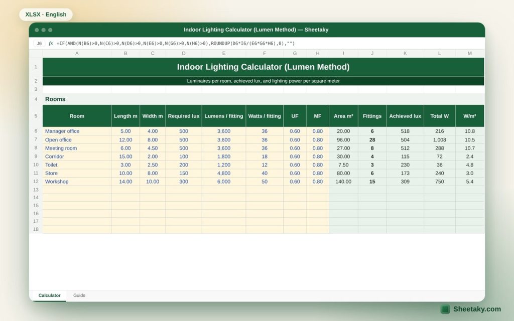 Indoor Lighting Calculator in Excel (Lumen Method): Fittings per Room