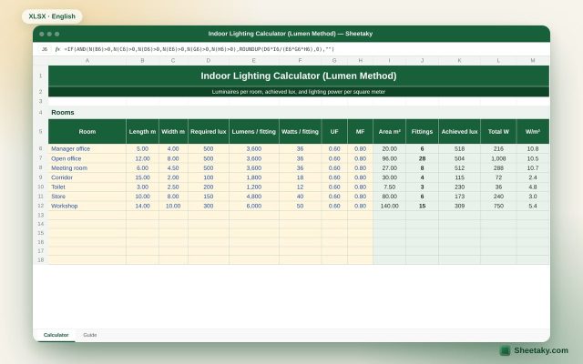 Indoor Lighting Calculator in Excel (Lumen Method): Fittings per Room