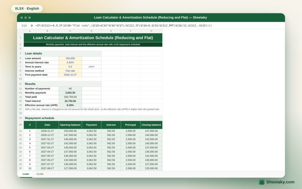 Loan Calculator & Amortization Schedule in Excel: Flat vs Reducing Rate and APR