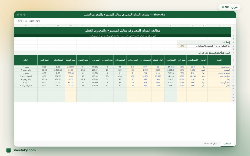 مطابقة المواد في إكسل: الكمية النظرية والهدر المسموح والمستلم والمصروف والمخزون الفعلي