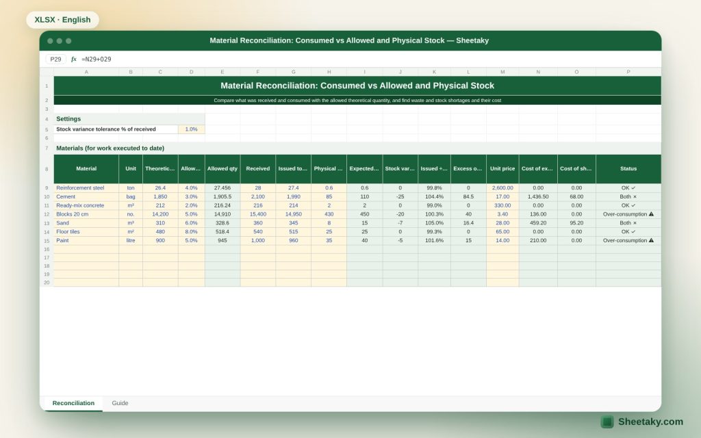 Material Reconciliation in Excel: Theoretical Quantity, Allowed Waste, Received, Issued and Physical Stock