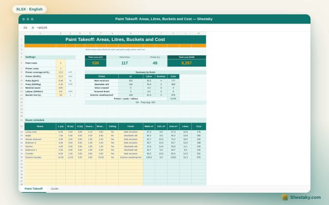 Paint Takeoff in Excel: Areas, Litres, Buckets, Primer, Putty and Cost