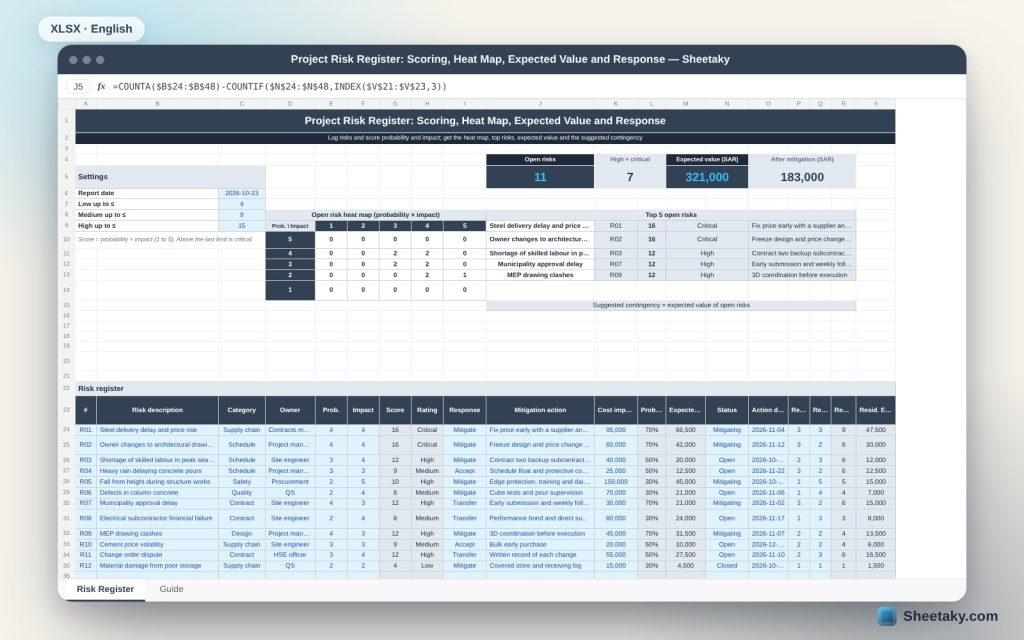 Project Risk Register in Excel: Heat Map, Expected Value and Response Plan