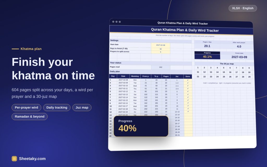 Quran Khatma Plan in Excel: Daily and Per-Prayer Wird with a 30-Juz Tracker