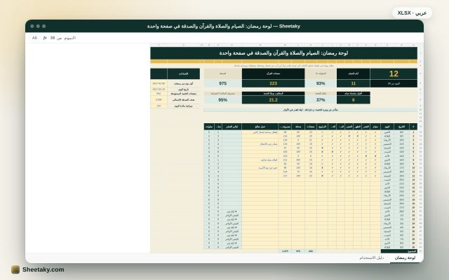 لوحة رمضان في إكسل: متابعة الصيام والصلاة وختمة القرآن والصدقة وميزانية المائدة