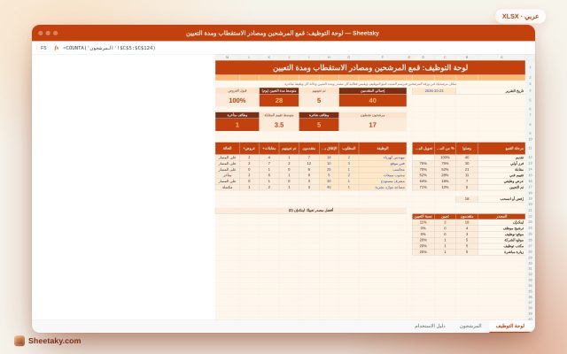 متتبع التوظيف في إكسل: قمع المرشحين ومصادر الاستقطاب ومدة التعيين