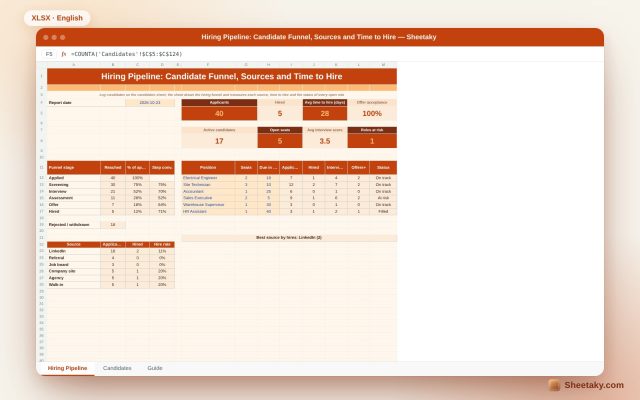 Recruitment Tracker in Excel: Candidate Funnel, Sources and Time to Hire