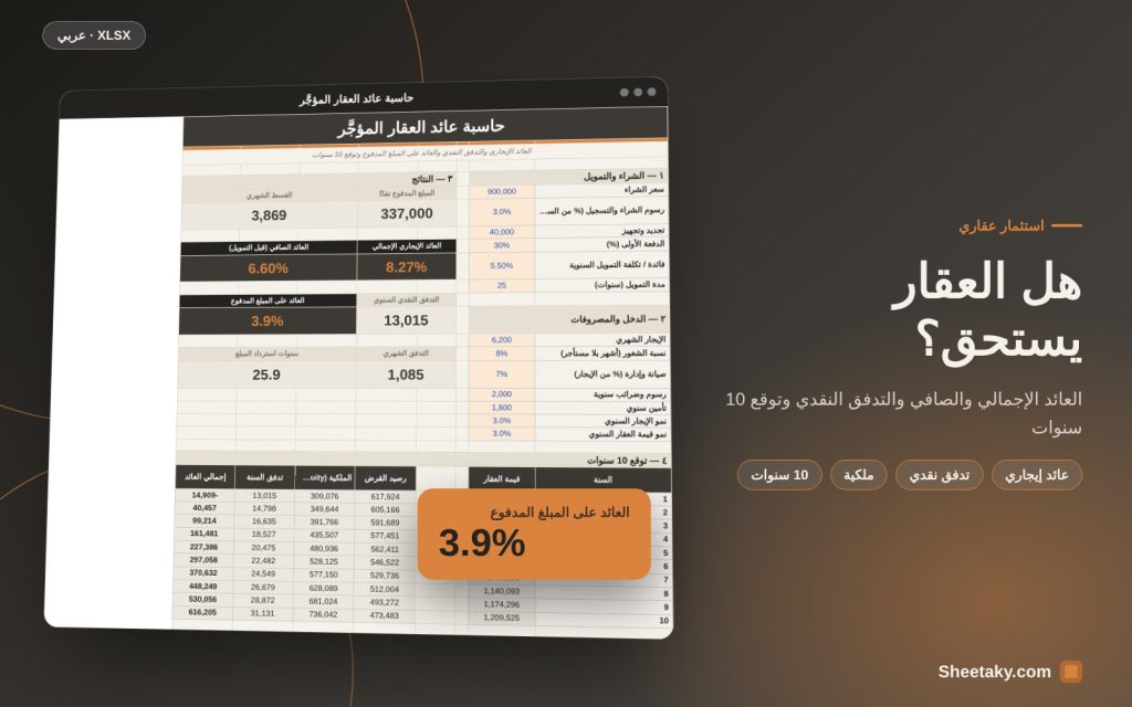 حاسبة عائد العقار المؤجَّر في إكسل: العائد الإيجاري والتدفق النقدي وتوقع 10 سنوات