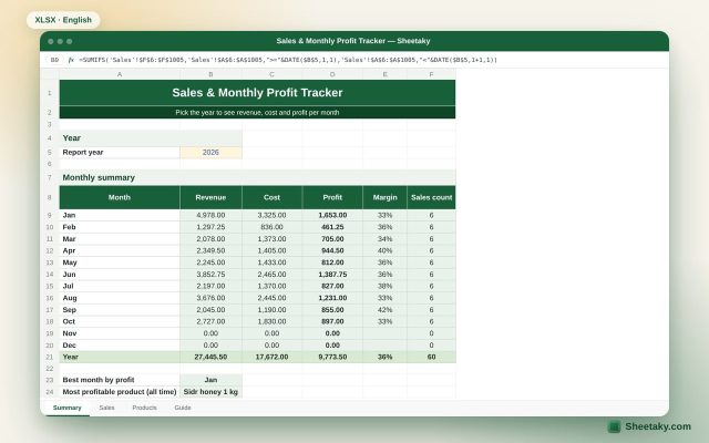 Sales & Monthly Profit Tracker in Excel for Shops and Small Businesses