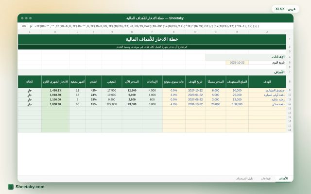 خطة الادخار للأهداف المالية بالإكسل: كم تدخر شهريًا لتصل في الموعد؟