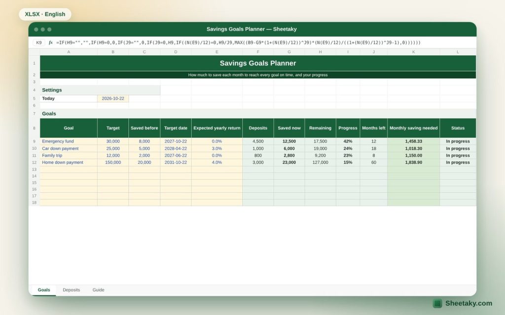 Savings Goals Planner in Excel: How Much to Save Each Month