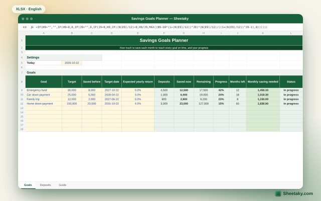 Savings Goals Planner in Excel: How Much to Save Each Month