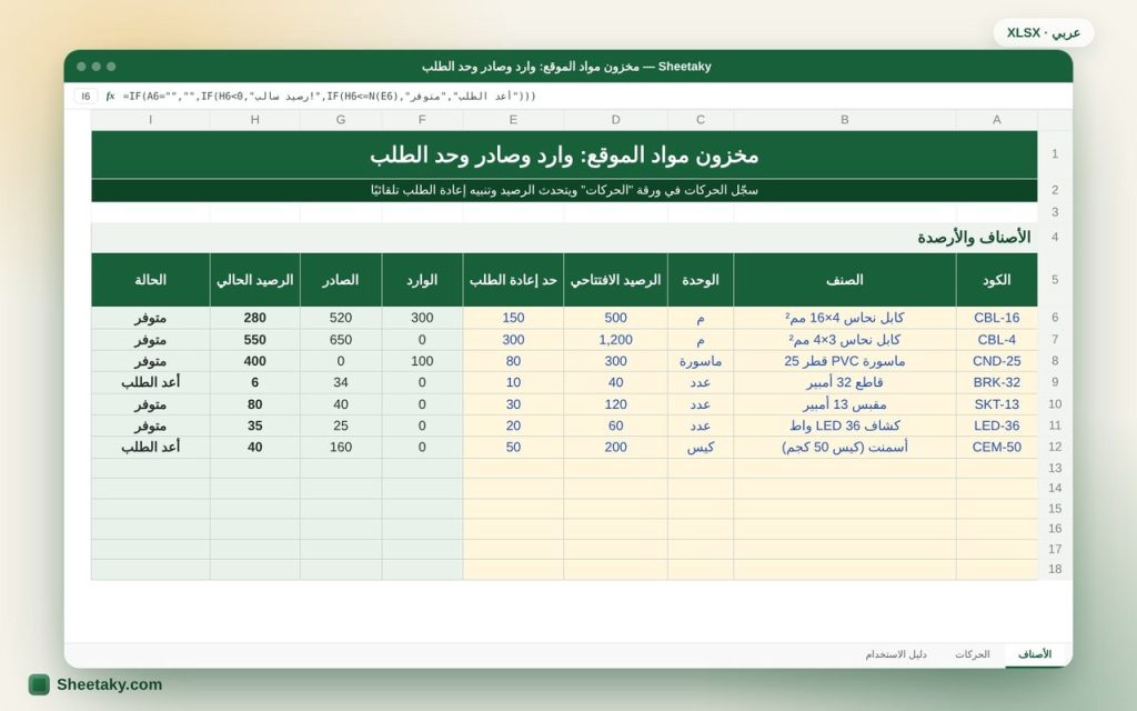 شيت مخزون مواد الموقع بالإكسل: وارد وصادر ورصيد وحد إعادة الطلب