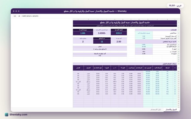 حاسبة الميول والانحدار في إكسل: الميل بالنسبة المئوية و1:ن والزاوية لكل مقطع