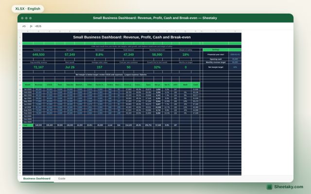 Small Business Dashboard in Excel: Revenue, Profit, Cash and Break-even