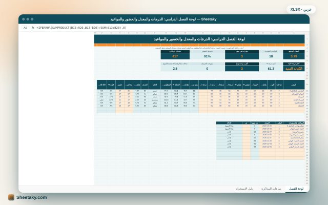 لوحة الفصل الدراسي في إكسل: الدرجات والمعدل والحضور والدرجة المطلوبة في النهائي