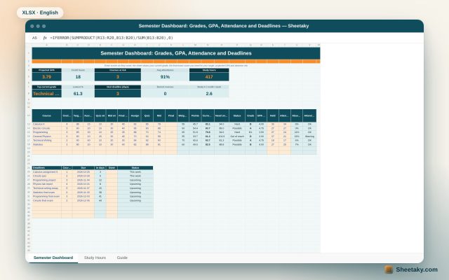 Student Semester Dashboard in Excel: Grades, GPA, Attendance and the Score Needed on the Final
