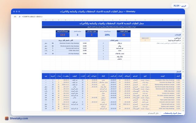 سجل الطلبات المقدمة للاعتماد في إكسل: المخططات والعينات والتأخير والمرونة