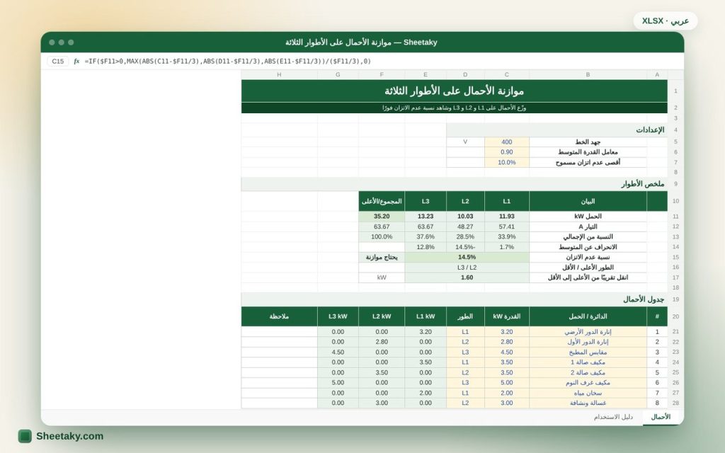 شيت موازنة الأحمال على الأطوار الثلاثة بالإكسل مع نسبة عدم الاتزان