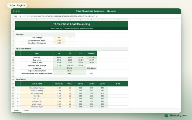 Three-Phase Load Balancing Sheet in Excel with Imbalance Percentage