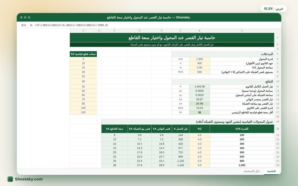 حاسبة تيار القصر للمحول واختيار سعة قطع القاطع الرئيسي بالإكسل
