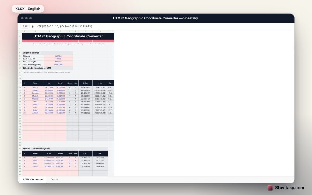 UTM and Latitude/Longitude Converter in Excel: Precise Krüger Series and Automatic Zone